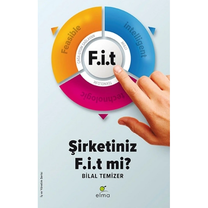 Fit - Şirketiniz Fit Mi?