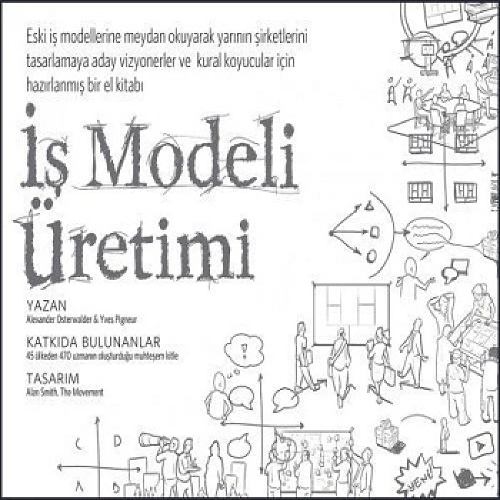 İş Modeli Üretimi