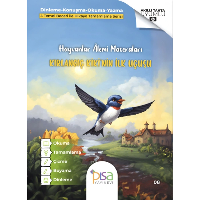 Kırlangıç Kiki’nin İlk Uçuşu