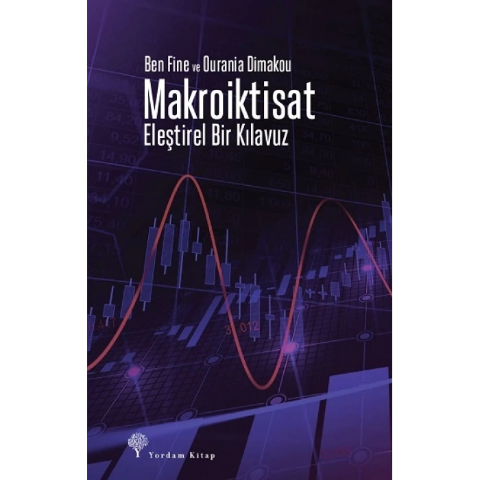 Makroiktisat