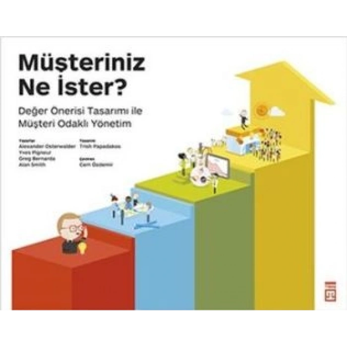 Müşteriniz Ne İster?