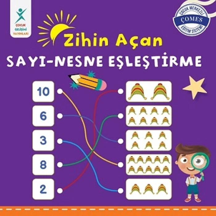 Zihin Açan Sayı-nesne Eşleştirme