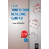15:21 Yöneticinin Beslenme Çantası
