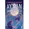 Aydan Daha Uzakta