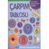Çarpım Tablosu