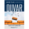 Duvar