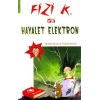 Fizi K Ve Hayalet Elektron