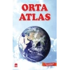 Orta Atlas