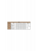 Dantelli ve Dekolteli Saten Sabahlık Seti - KLBN29200