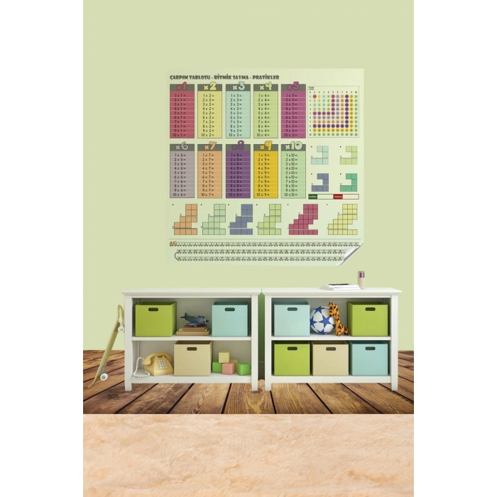 Sepet Dolusu® 100x100cm Statik Kağıt Renkli Çarpım Tablosu