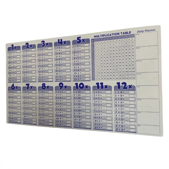 Sepet Dolusu® Statik Akıllı Kağıt Ingilizce Çarpım Tablosu 100x56 Cm