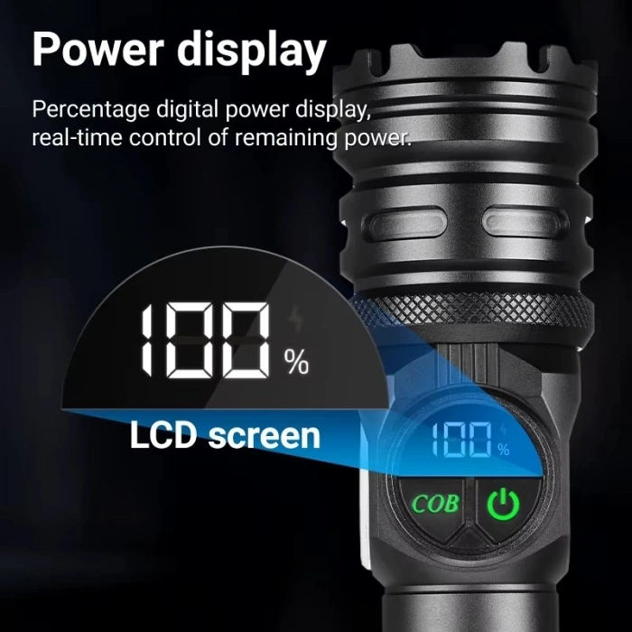 Wison Ws-6868 25watt 2500 Lümen Usb Type-c Şarjlı El Feneri