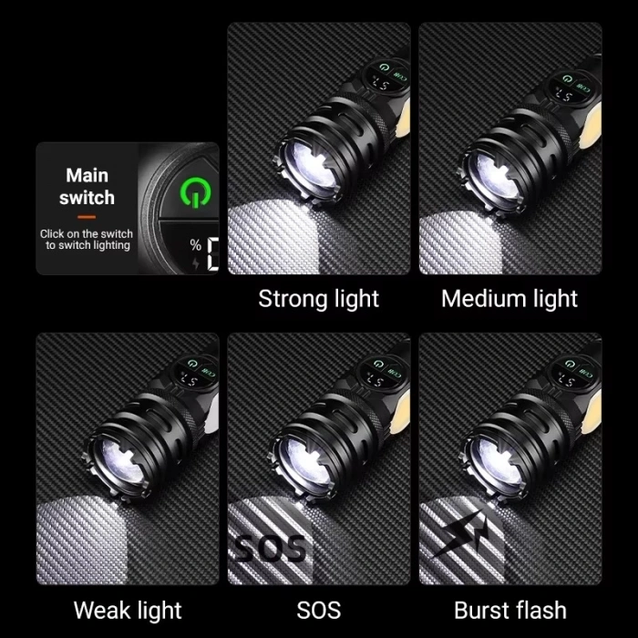 Wison Ws-6868 25watt 2500 Lümen Usb Type-c Şarjlı El Feneri
