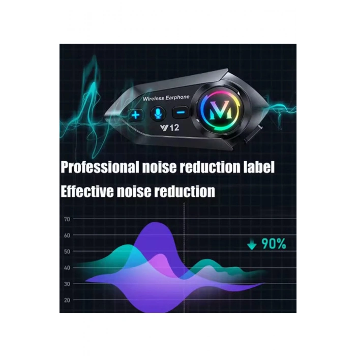 Y12  Motor Kask Kulaklık Rgb Modlu Radyolu Motosiklet Kulaklık 5.3 Bluetooth Intercom
