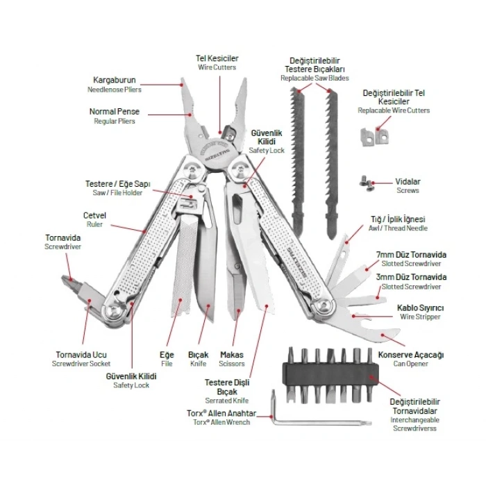 İzeltaş 14000005269 180 mm Multi Tool Pro (15 Fonksiyonlu)