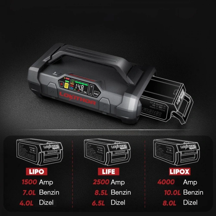 Lokithor APARTX 12V Akıllı Akü Takviye + Pompa + Powerbank + Led Lamba (Akü Dahil Değildir)