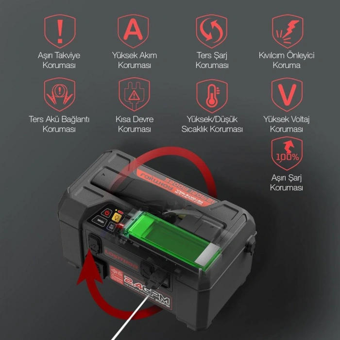 Lokithor AW401 12V 2500Amp Li-Polimer Akıllı Akü Takviye + Pompa + Basınçlı Yıkama + Powerbank + Led Lamba