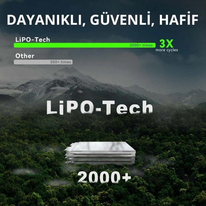 Lokithor J403HD 12V 10.000Amp Li-Polimer Akıllı Akü Takviye + Powerbank + Led Lamba