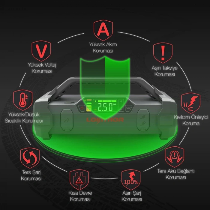 LOKITHOR JA301 12V 2000Amp Li-Polimer Akıllı Akü Takviye + Pompa + Powerbank + Led Lamba