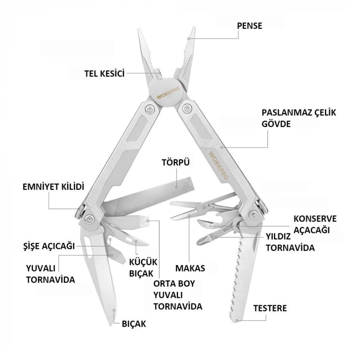 WORKPRO WP382002 15 IN 1 Çok Fonksiyonlu Profesyonel Pense Seti + Taşıma Kılıfı