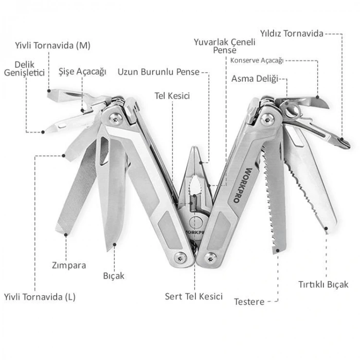 WORKPRO WP382008 16 IN 1 Çok Fonksiyonlu Profesyonel Pense Seti + Taşıma Kılıfı