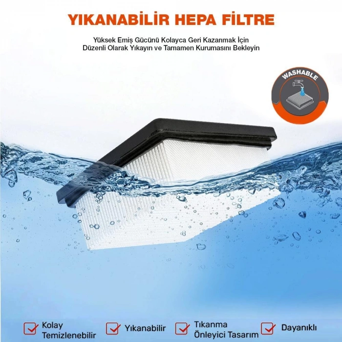 WORX WA6078 WX031 Şarjlı Süpürge İçin Yedek HEPA Filtre