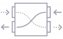 Isı Geri Kazanım Cihazları