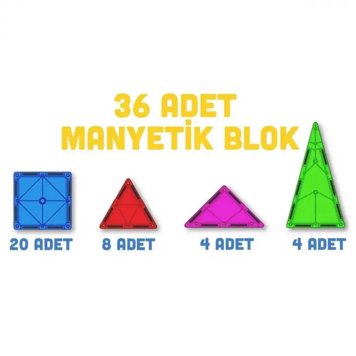 Magly Manyetik Yapı Blokları 36 Parça