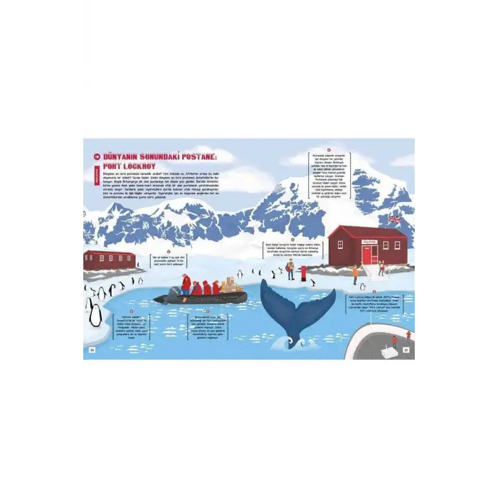 Dünyanın Öbür Ucunda Ne Var?