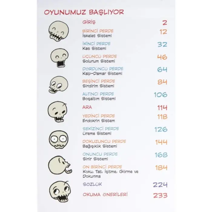 Insan Vücudu Tiyatrosu