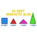 Magly Manyetik Yapı Blokları 36 Parça