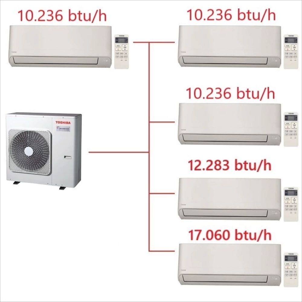 Toshiba 5M Multi Split Klima 10.000+10.000+10.000+ 12.000+ 17.000 BTU/h