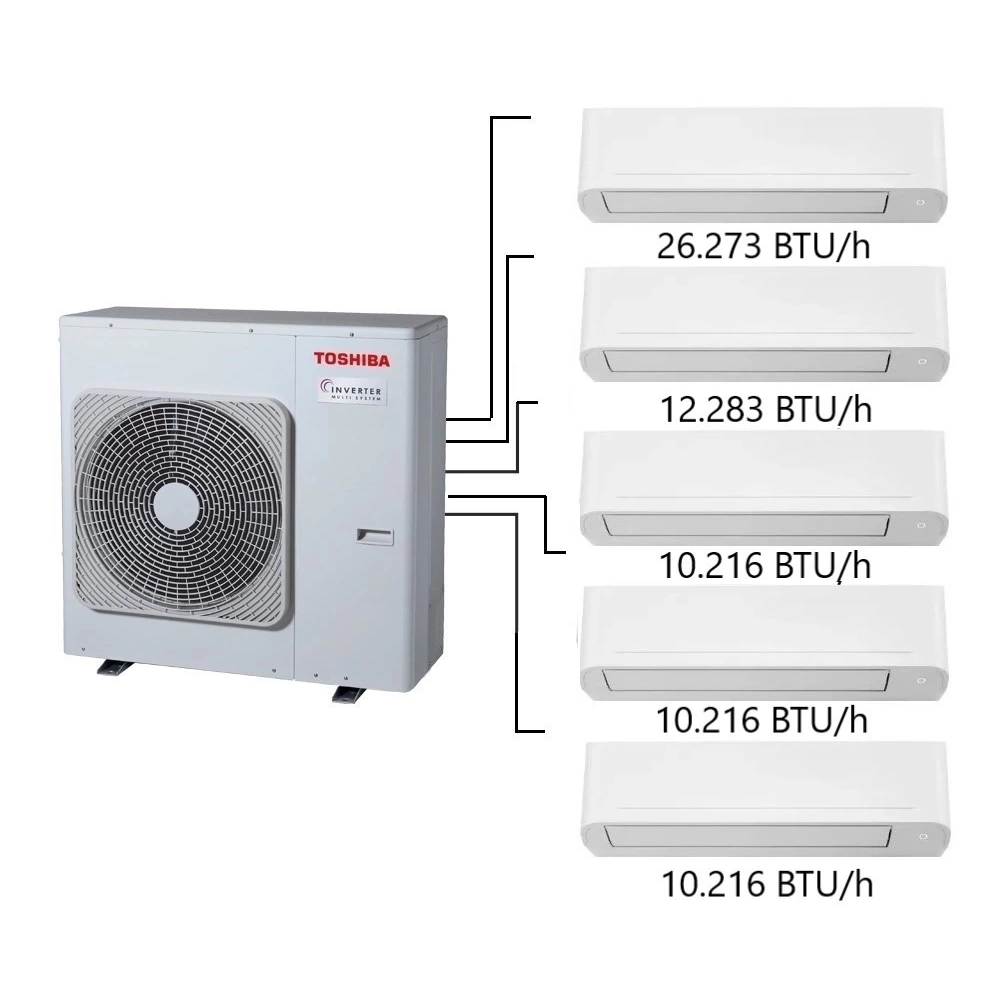 Toshiba 5M Multi Split Klima 10.000+10.000+10.000+ 12.000+ 24.000 BTU/h