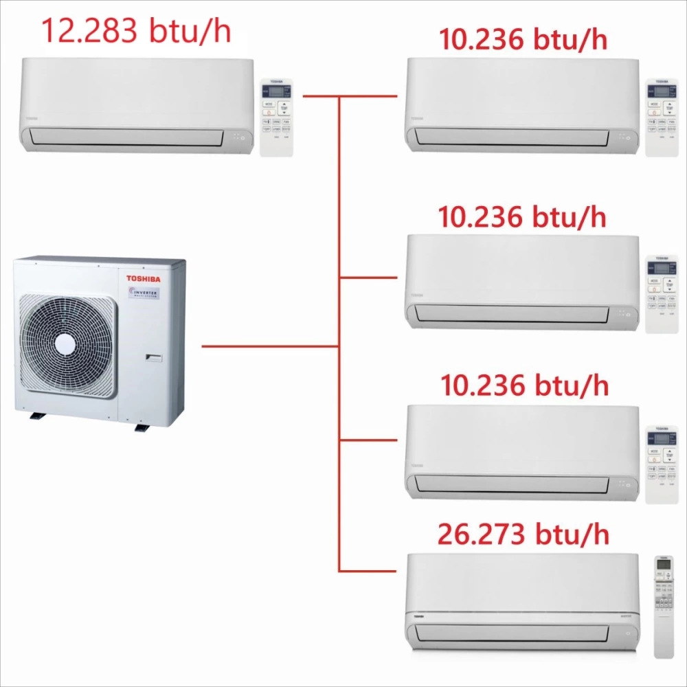 Toshiba 5M Multi Split Klima 10.000+10.000+10.000+ 12.000+ 24.000 BTU/h