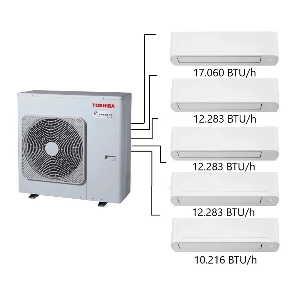 Toshiba 5M Multi Split Klima 10.000+12.000+12.000+ 12.000+ 17.000 BTU/h
