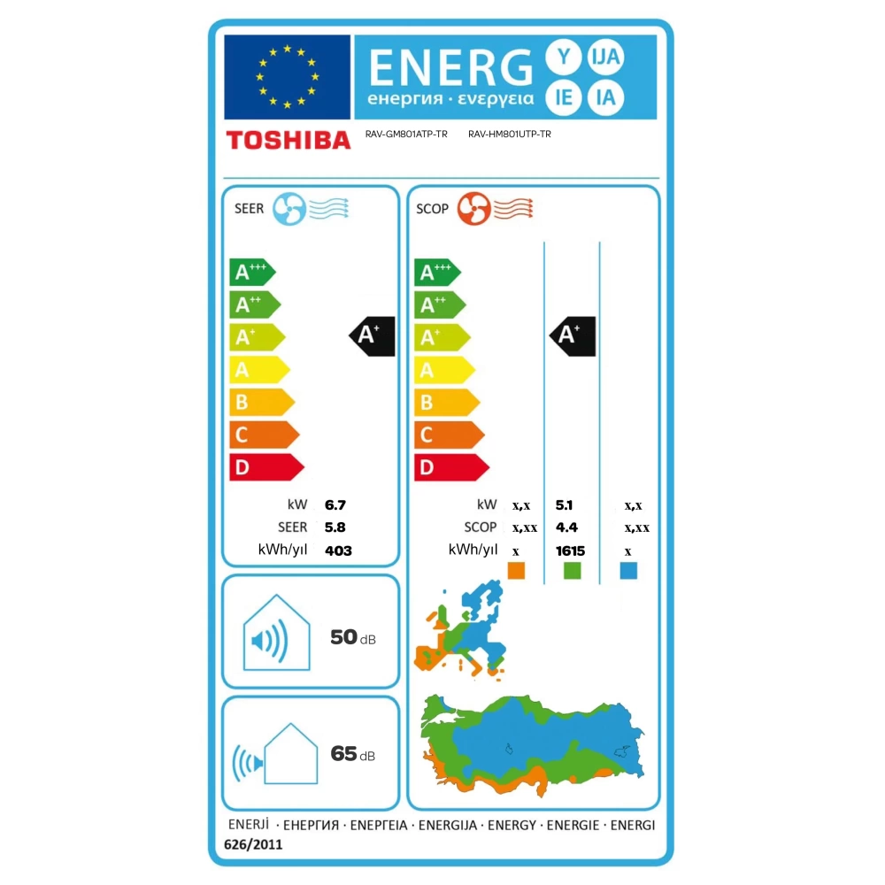 Toshiba RAV-HM801UTP-TR Dijital İnverter Kaset Tipi Klima A++