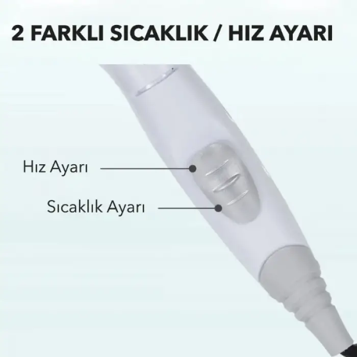 Kullanıma Uygun Katlanabilir Başlıklı Saç Kurutma Makinesi