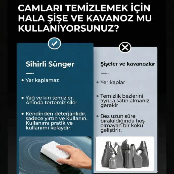 Kullanıma Uygun Magic Eraser Araç Cam Yağ Filmi Temizleme Süngeri