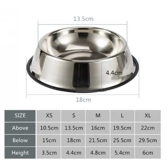 22 cm Ölçülü Paslanmaz Çelik Metal Mama Kabı