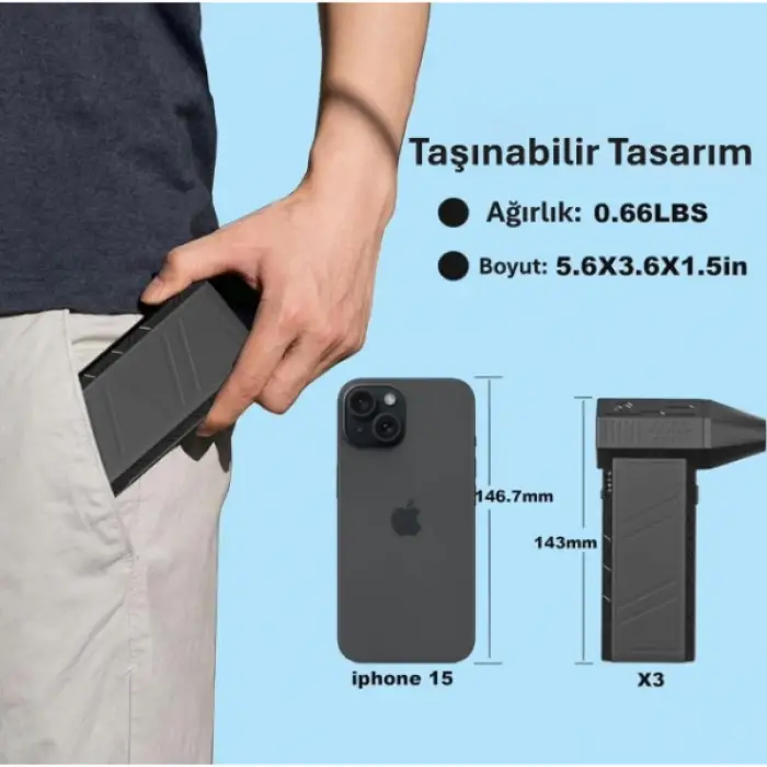Evde Kullanımına Uygun Portatif Kompakt Jet Fan