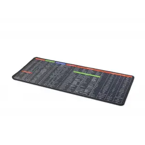X 700 Mm Pc Kısayollar