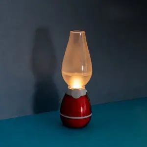 Plastik Retro Gaz Lambası Tasarımlı LED Lamba