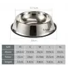 22 cm Ölçülü Paslanmaz Çelik Metal Mama Kabı