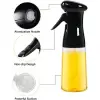 Plastik 200 ml Ölçülü Sprey Cam Yağdanlık