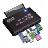 Çoklu Card Reader