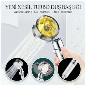 Duş Başlığı Turbo Pervaneli Serinletici Tasarım