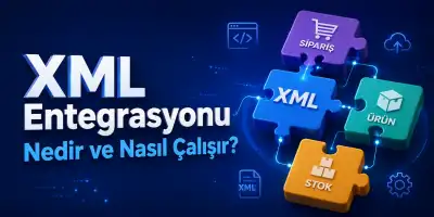 XML Entegrasyonu Nedir? Nasıl Çalışır ve Ne İşe Yarar?