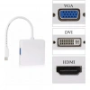 ZR133 Mini Dp Çevirici