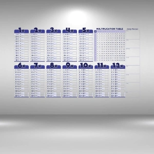 Ingilizce Çarpım Tablosu 100x56 Cm Statik Akıllı Kağıt