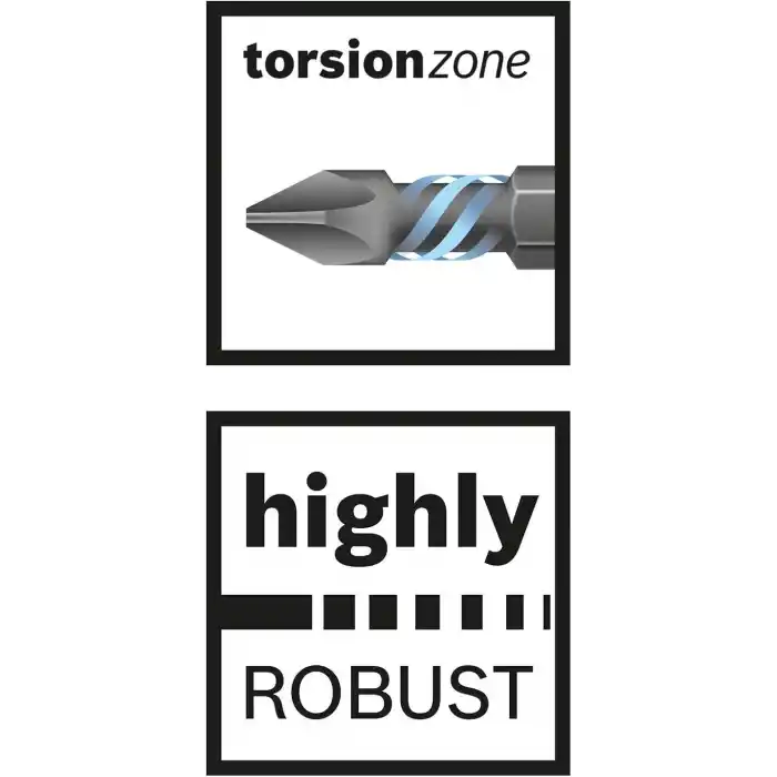 Bosch Professional 35 Adet MultiConstruction Matkap Ucu ve Darbe Kontrollü Tornavida Ucu Seti